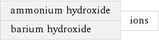 ammonium hydroxide barium hydroxide | ions