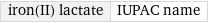 iron(II) lactate | IUPAC name