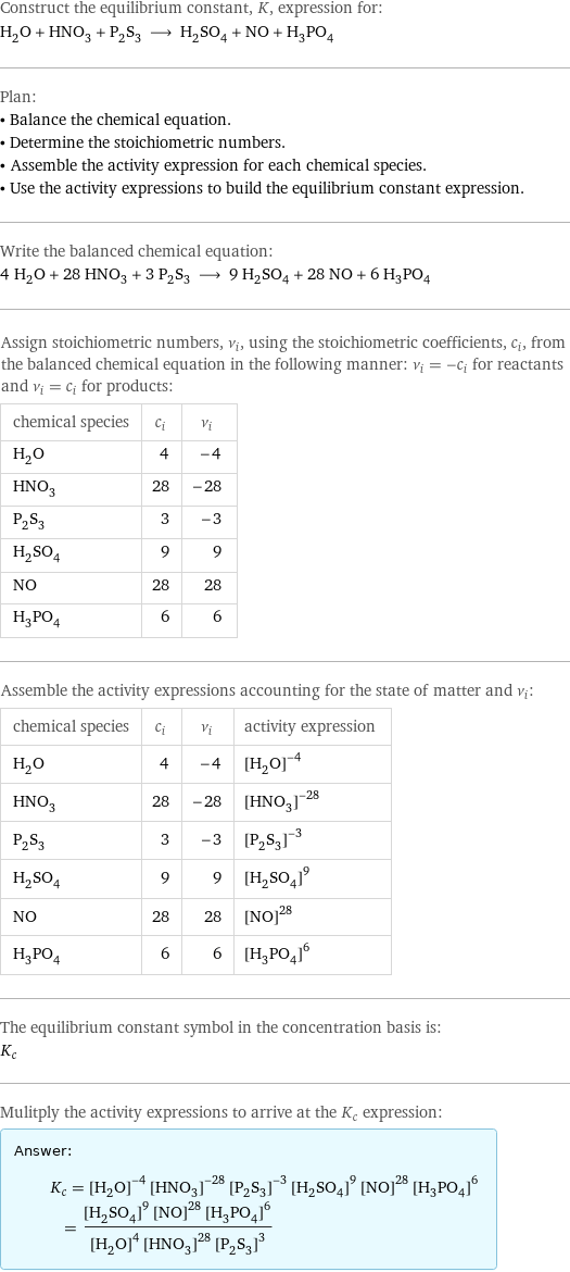 Construct the equilibrium constant, K, expression for: H_2O + HNO_3 + P_2S_3 ⟶ H_2SO_4 + NO + H_3PO_4 Plan: • Balance the chemical equation. • Determine the stoichiometric numbers. • Assemble the activity expression for each chemical species. • Use the activity expressions to build the equilibrium constant expression. Write the balanced chemical equation: 4 H_2O + 28 HNO_3 + 3 P_2S_3 ⟶ 9 H_2SO_4 + 28 NO + 6 H_3PO_4 Assign stoichiometric numbers, ν_i, using the stoichiometric coefficients, c_i, from the balanced chemical equation in the following manner: ν_i = -c_i for reactants and ν_i = c_i for products: chemical species | c_i | ν_i H_2O | 4 | -4 HNO_3 | 28 | -28 P_2S_3 | 3 | -3 H_2SO_4 | 9 | 9 NO | 28 | 28 H_3PO_4 | 6 | 6 Assemble the activity expressions accounting for the state of matter and ν_i: chemical species | c_i | ν_i | activity expression H_2O | 4 | -4 | ([H2O])^(-4) HNO_3 | 28 | -28 | ([HNO3])^(-28) P_2S_3 | 3 | -3 | ([P2S3])^(-3) H_2SO_4 | 9 | 9 | ([H2SO4])^9 NO | 28 | 28 | ([NO])^28 H_3PO_4 | 6 | 6 | ([H3PO4])^6 The equilibrium constant symbol in the concentration basis is: K_c Mulitply the activity expressions to arrive at the K_c expression: Answer: |   | K_c = ([H2O])^(-4) ([HNO3])^(-28) ([P2S3])^(-3) ([H2SO4])^9 ([NO])^28 ([H3PO4])^6 = (([H2SO4])^9 ([NO])^28 ([H3PO4])^6)/(([H2O])^4 ([HNO3])^28 ([P2S3])^3)