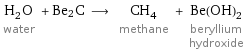 H_2O water + Be2C ⟶ CH_4 methane + Be(OH)_2 beryllium hydroxide