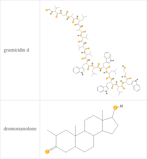 H-bond acceptors in place