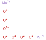 Structure diagram