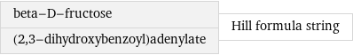 beta-D-fructose (2, 3-dihydroxybenzoyl)adenylate | Hill formula string