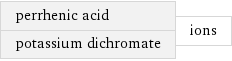 perrhenic acid potassium dichromate | ions