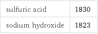 sulfuric acid | 1830 sodium hydroxide | 1823