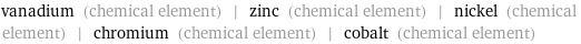 vanadium (chemical element) | zinc (chemical element) | nickel (chemical element) | chromium (chemical element) | cobalt (chemical element)