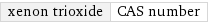 xenon trioxide | CAS number