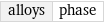 alloys | phase