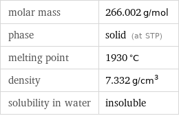 molar mass | 266.002 g/mol phase | solid (at STP) melting point | 1930 °C density | 7.332 g/cm^3 solubility in water | insoluble