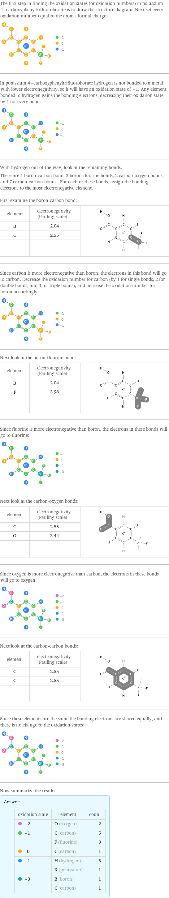 The first step in finding the oxidation states (or oxidation numbers) in potassium 4-carboxyphenyltrifluoroborate is to draw the structure diagram. Next set every oxidation number equal to the atom's formal charge:  In potassium 4-carboxyphenyltrifluoroborate hydrogen is not bonded to a metal with lower electronegativity, so it will have an oxidation state of +1. Any element bonded to hydrogen gains the bonding electrons, decreasing their oxidation state by 1 for every bond:  With hydrogen out of the way, look at the remaining bonds. There are 1 boron-carbon bond, 3 boron-fluorine bonds, 2 carbon-oxygen bonds, and 7 carbon-carbon bonds. For each of these bonds, assign the bonding electrons to the most electronegative element.  First examine the boron-carbon bond: element | electronegativity (Pauling scale) |  B | 2.04 |  C | 2.55 |   | |  Since carbon is more electronegative than boron, the electrons in this bond will go to carbon. Decrease the oxidation number for carbon (by 1 for single bonds, 2 for double bonds, and 3 for triple bonds), and increase the oxidation number for boron accordingly:  Next look at the boron-fluorine bonds: element | electronegativity (Pauling scale) |  B | 2.04 |  F | 3.98 |   | |  Since fluorine is more electronegative than boron, the electrons in these bonds will go to fluorine:  Next look at the carbon-oxygen bonds: element | electronegativity (Pauling scale) |  C | 2.55 |  O | 3.44 |   | |  Since oxygen is more electronegative than carbon, the electrons in these bonds will go to oxygen:  Next look at the carbon-carbon bonds: element | electronegativity (Pauling scale) |  C | 2.55 |  C | 2.55 |   | |  Since these elements are the same the bonding electrons are shared equally, and there is no change to the oxidation states:  Now summarize the results: Answer: |   | oxidation state | element | count  -2 | O (oxygen) | 2  -1 | C (carbon) | 5  | F (fluorine) | 3  0 | C (carbon) | 1  +1 | H (hydrogen) | 5  | K (potassium) | 1  +3 | B (boron) | 1  | C (carbon) | 1