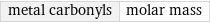 metal carbonyls | molar mass