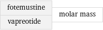 fotemustine vapreotide | molar mass