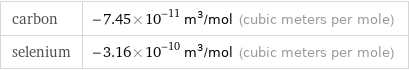 carbon | -7.45×10^-11 m^3/mol (cubic meters per mole) selenium | -3.16×10^-10 m^3/mol (cubic meters per mole)