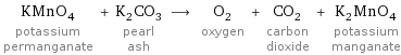 KMnO_4 potassium permanganate + K_2CO_3 pearl ash ⟶ O_2 oxygen + CO_2 carbon dioxide + K_2MnO_4 potassium manganate