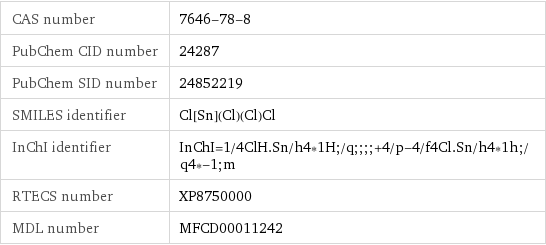 CAS number | 7646-78-8 PubChem CID number | 24287 PubChem SID number | 24852219 SMILES identifier | Cl[Sn](Cl)(Cl)Cl InChI identifier | InChI=1/4ClH.Sn/h4*1H;/q;;;;+4/p-4/f4Cl.Sn/h4*1h;/q4*-1;m RTECS number | XP8750000 MDL number | MFCD00011242