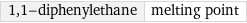 1, 1-diphenylethane | melting point