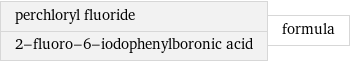 perchloryl fluoride 2-fluoro-6-iodophenylboronic acid | formula
