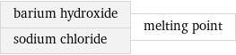 barium hydroxide sodium chloride | melting point