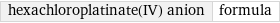 hexachloroplatinate(IV) anion | formula