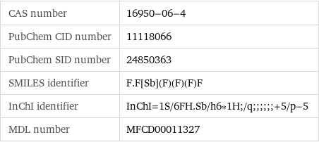 CAS number | 16950-06-4 PubChem CID number | 11118066 PubChem SID number | 24850363 SMILES identifier | F.F[Sb](F)(F)(F)F InChI identifier | InChI=1S/6FH.Sb/h6*1H;/q;;;;;;+5/p-5 MDL number | MFCD00011327