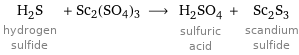 H_2S hydrogen sulfide + Sc2(SO4)3 ⟶ H_2SO_4 sulfuric acid + Sc_2S_3 scandium sulfide