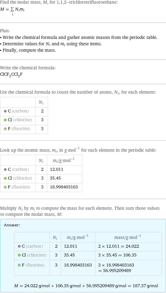 Find the molar mass, M, for 1, 1, 2-trichlorotrifluoroethane: M = sum _iN_im_i Plan: • Write the chemical formula and gather atomic masses from the periodic table. • Determine values for N_i and m_i using these items. • Finally, compute the mass. Write the chemical formula: ClCF_2CCl_2F Use the chemical formula to count the number of atoms, N_i, for each element:  | N_i  C (carbon) | 2  Cl (chlorine) | 3  F (fluorine) | 3 Look up the atomic mass, m_i, in g·mol^(-1) for each element in the periodic table:  | N_i | m_i/g·mol^(-1)  C (carbon) | 2 | 12.011  Cl (chlorine) | 3 | 35.45  F (fluorine) | 3 | 18.998403163 Multiply N_i by m_i to compute the mass for each element. Then sum those values to compute the molar mass, M: Answer: |   | | N_i | m_i/g·mol^(-1) | mass/g·mol^(-1)  C (carbon) | 2 | 12.011 | 2 × 12.011 = 24.022  Cl (chlorine) | 3 | 35.45 | 3 × 35.45 = 106.35  F (fluorine) | 3 | 18.998403163 | 3 × 18.998403163 = 56.995209489  M = 24.022 g/mol + 106.35 g/mol + 56.995209489 g/mol = 187.37 g/mol