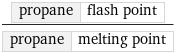 propane | flash point/propane | melting point