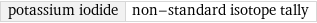 potassium iodide | non-standard isotope tally