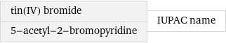 tin(IV) bromide 5-acetyl-2-bromopyridine | IUPAC name