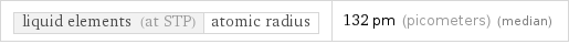 liquid elements (at STP) | atomic radius | 132 pm (picometers) (median)