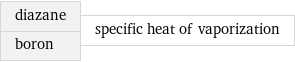 diazane boron | specific heat of vaporization