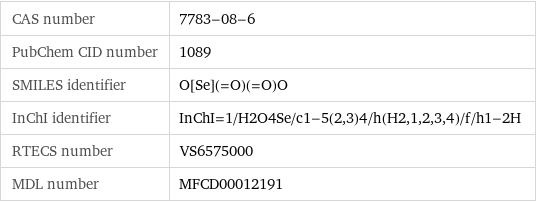 CAS number | 7783-08-6 PubChem CID number | 1089 SMILES identifier | O[Se](=O)(=O)O InChI identifier | InChI=1/H2O4Se/c1-5(2, 3)4/h(H2, 1, 2, 3, 4)/f/h1-2H RTECS number | VS6575000 MDL number | MFCD00012191