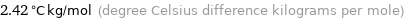 2.42 °C kg/mol (degree Celsius difference kilograms per mole)