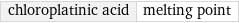 chloroplatinic acid | melting point