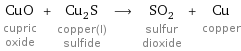 CuO cupric oxide + Cu_2S copper(I) sulfide ⟶ SO_2 sulfur dioxide + Cu copper