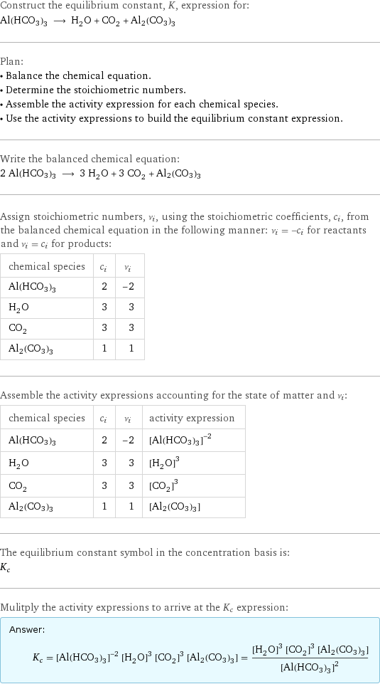 Construct the equilibrium constant, K, expression for: Al(HCO3)3 ⟶ H_2O + CO_2 + Al2(CO3)3 Plan: • Balance the chemical equation. • Determine the stoichiometric numbers. • Assemble the activity expression for each chemical species. • Use the activity expressions to build the equilibrium constant expression. Write the balanced chemical equation: 2 Al(HCO3)3 ⟶ 3 H_2O + 3 CO_2 + Al2(CO3)3 Assign stoichiometric numbers, ν_i, using the stoichiometric coefficients, c_i, from the balanced chemical equation in the following manner: ν_i = -c_i for reactants and ν_i = c_i for products: chemical species | c_i | ν_i Al(HCO3)3 | 2 | -2 H_2O | 3 | 3 CO_2 | 3 | 3 Al2(CO3)3 | 1 | 1 Assemble the activity expressions accounting for the state of matter and ν_i: chemical species | c_i | ν_i | activity expression Al(HCO3)3 | 2 | -2 | ([Al(HCO3)3])^(-2) H_2O | 3 | 3 | ([H2O])^3 CO_2 | 3 | 3 | ([CO2])^3 Al2(CO3)3 | 1 | 1 | [Al2(CO3)3] The equilibrium constant symbol in the concentration basis is: K_c Mulitply the activity expressions to arrive at the K_c expression: Answer: |   | K_c = ([Al(HCO3)3])^(-2) ([H2O])^3 ([CO2])^3 [Al2(CO3)3] = (([H2O])^3 ([CO2])^3 [Al2(CO3)3])/([Al(HCO3)3])^2