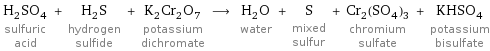 H_2SO_4 sulfuric acid + H_2S hydrogen sulfide + K_2Cr_2O_7 potassium dichromate ⟶ H_2O water + S mixed sulfur + Cr_2(SO_4)_3 chromium sulfate + KHSO_4 potassium bisulfate