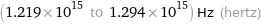(1.219×10^15 to 1.294×10^15) Hz (hertz)