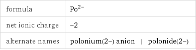 formula | Po^(2-) net ionic charge | -2 alternate names | polonium(2-) anion | polonide(2-)