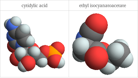 3D structure