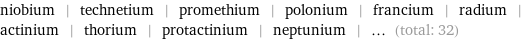 niobium | technetium | promethium | polonium | francium | radium | actinium | thorium | protactinium | neptunium | ... (total: 32)
