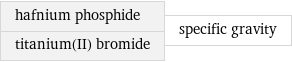 hafnium phosphide titanium(II) bromide | specific gravity