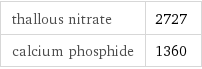 thallous nitrate | 2727 calcium phosphide | 1360