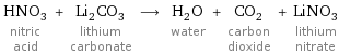 HNO_3 nitric acid + Li_2CO_3 lithium carbonate ⟶ H_2O water + CO_2 carbon dioxide + LiNO_3 lithium nitrate