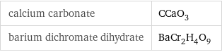 calcium carbonate | CCaO_3 barium dichromate dihydrate | BaCr_2H_4O_9