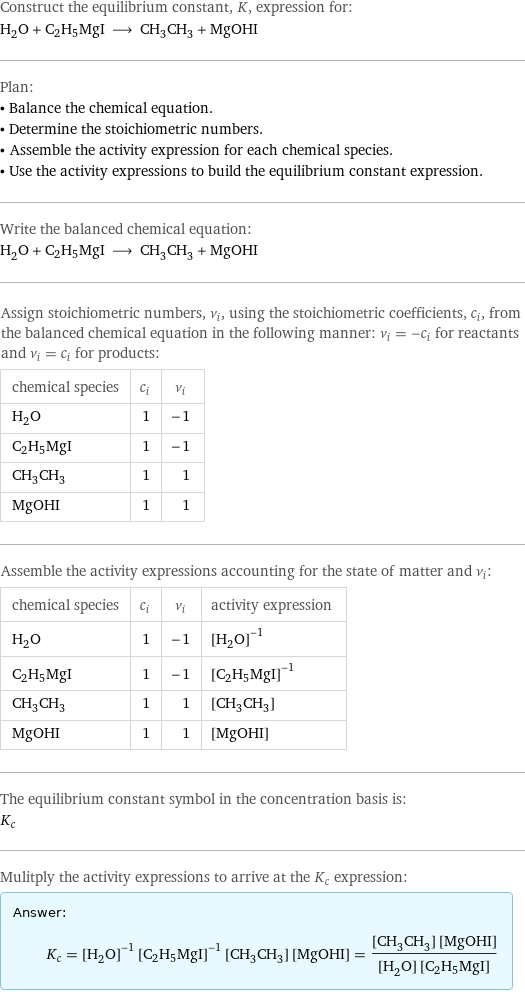 Construct the equilibrium constant, K, expression for: H_2O + C2H5MgI ⟶ CH_3CH_3 + MgOHI Plan: • Balance the chemical equation. • Determine the stoichiometric numbers. • Assemble the activity expression for each chemical species. • Use the activity expressions to build the equilibrium constant expression. Write the balanced chemical equation: H_2O + C2H5MgI ⟶ CH_3CH_3 + MgOHI Assign stoichiometric numbers, ν_i, using the stoichiometric coefficients, c_i, from the balanced chemical equation in the following manner: ν_i = -c_i for reactants and ν_i = c_i for products: chemical species | c_i | ν_i H_2O | 1 | -1 C2H5MgI | 1 | -1 CH_3CH_3 | 1 | 1 MgOHI | 1 | 1 Assemble the activity expressions accounting for the state of matter and ν_i: chemical species | c_i | ν_i | activity expression H_2O | 1 | -1 | ([H2O])^(-1) C2H5MgI | 1 | -1 | ([C2H5MgI])^(-1) CH_3CH_3 | 1 | 1 | [CH3CH3] MgOHI | 1 | 1 | [MgOHI] The equilibrium constant symbol in the concentration basis is: K_c Mulitply the activity expressions to arrive at the K_c expression: Answer: |   | K_c = ([H2O])^(-1) ([C2H5MgI])^(-1) [CH3CH3] [MgOHI] = ([CH3CH3] [MgOHI])/([H2O] [C2H5MgI])