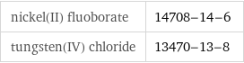 nickel(II) fluoborate | 14708-14-6 tungsten(IV) chloride | 13470-13-8