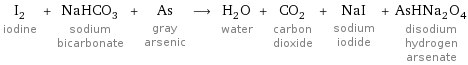 I_2 iodine + NaHCO_3 sodium bicarbonate + As gray arsenic ⟶ H_2O water + CO_2 carbon dioxide + NaI sodium iodide + AsHNa_2O_4 disodium hydrogen arsenate