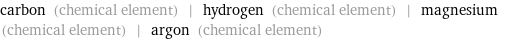 carbon (chemical element) | hydrogen (chemical element) | magnesium (chemical element) | argon (chemical element)