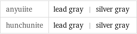anyuiite | lead gray | silver gray hunchunite | lead gray | silver gray